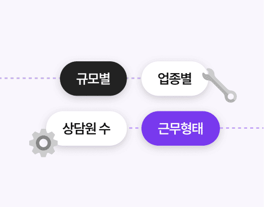 맞춤형 세팅
