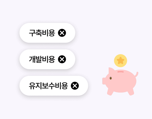 경제적인 도입 비용