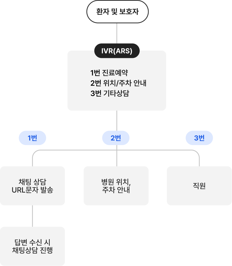 이미지1