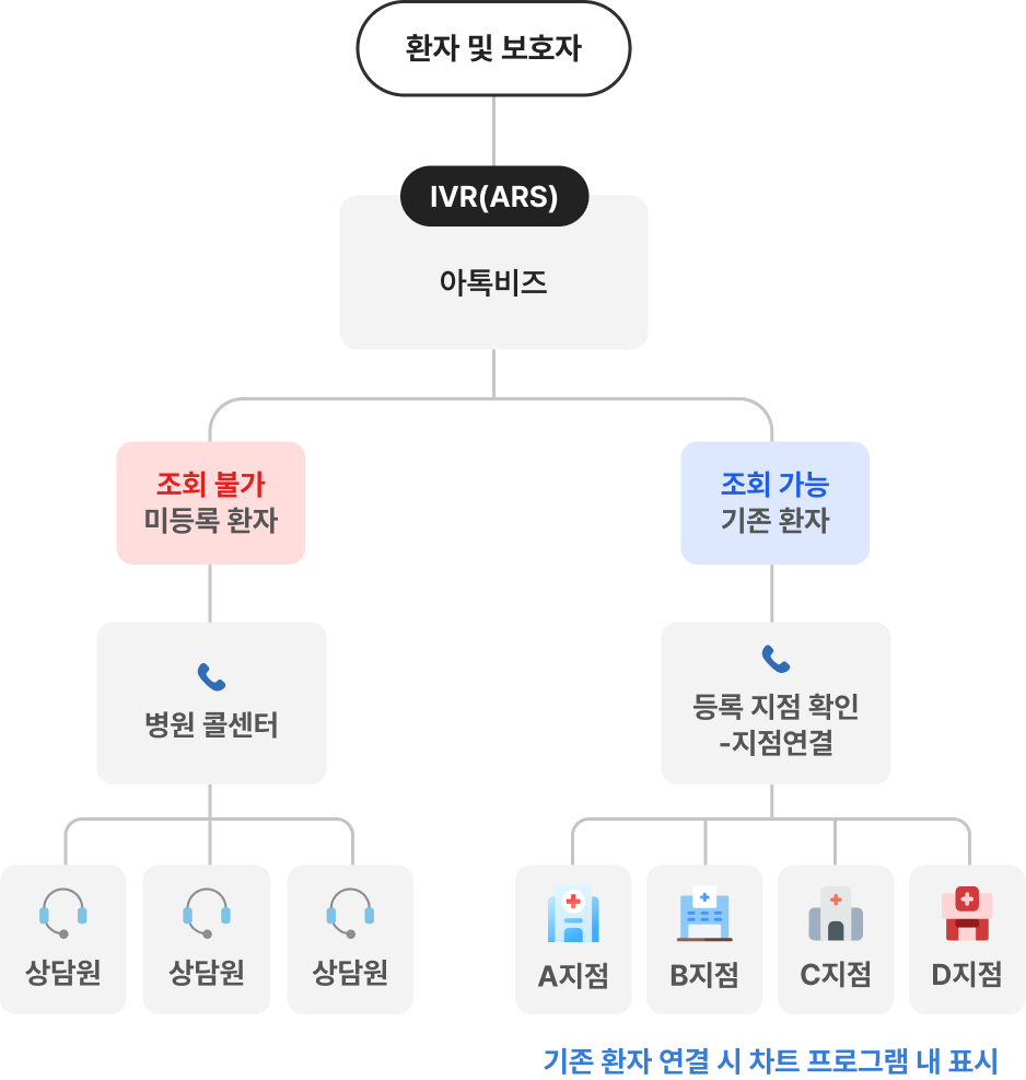 이미지2