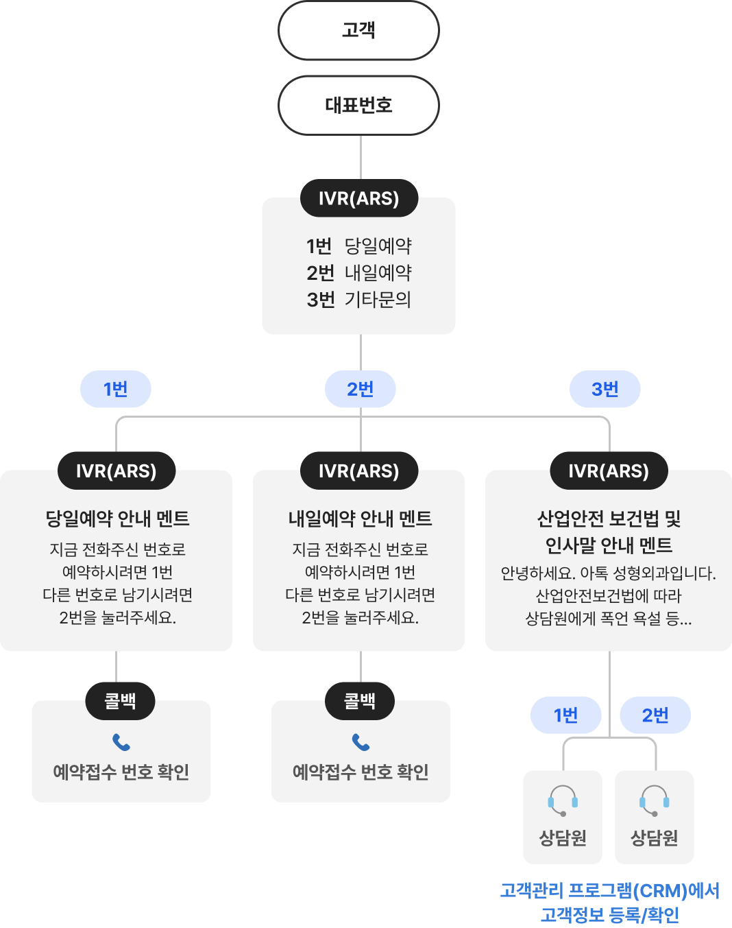 이미지3